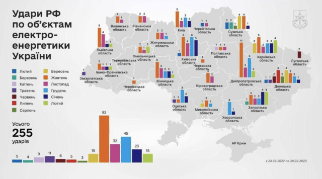 snimok ekrana 2023 03 05 v 10.58.25 Економічні новини - головні новини України та світу