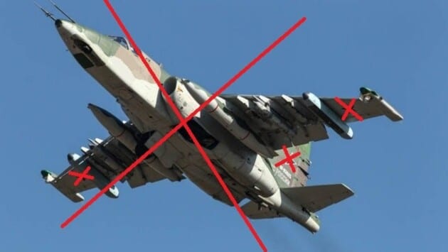 su25 Економічні новини - головні новини України та світу