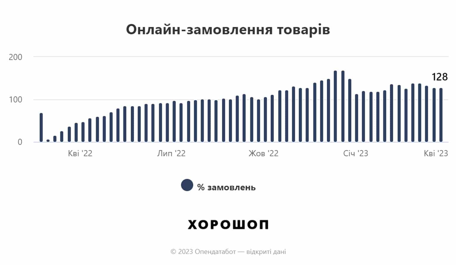 1a2a6cff72b6e55dc819998ac3212d99 Економічні новини - головні новини України та світу