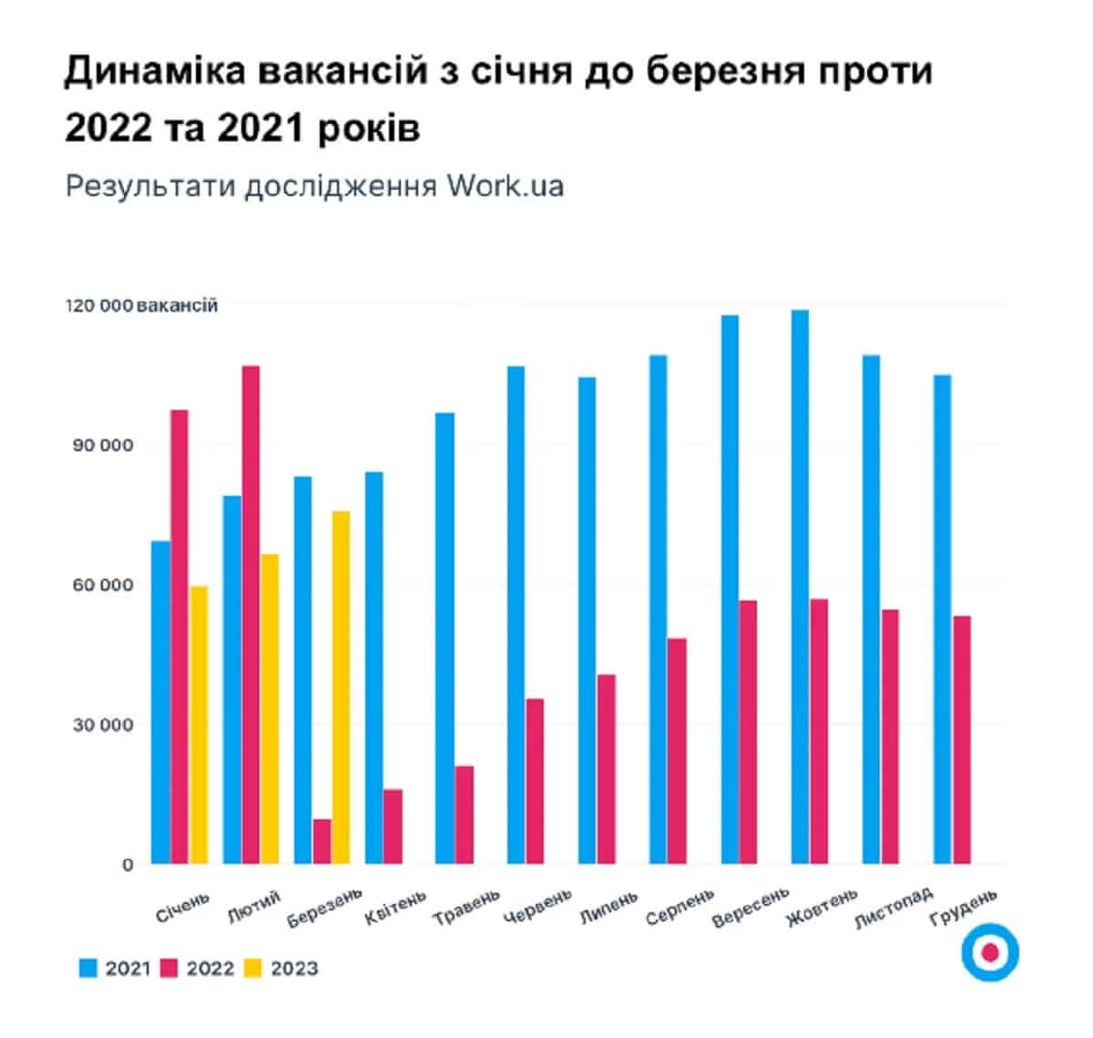 445746756846457000001 Економічні новини - головні новини України та світу