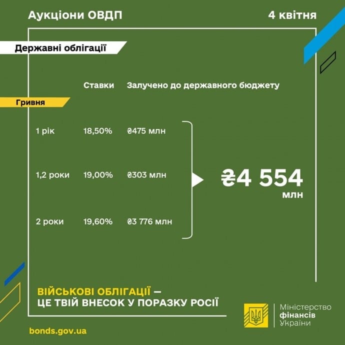 45eda7a 339821030 19733783969921 Економічні новини - головні новини України та світу