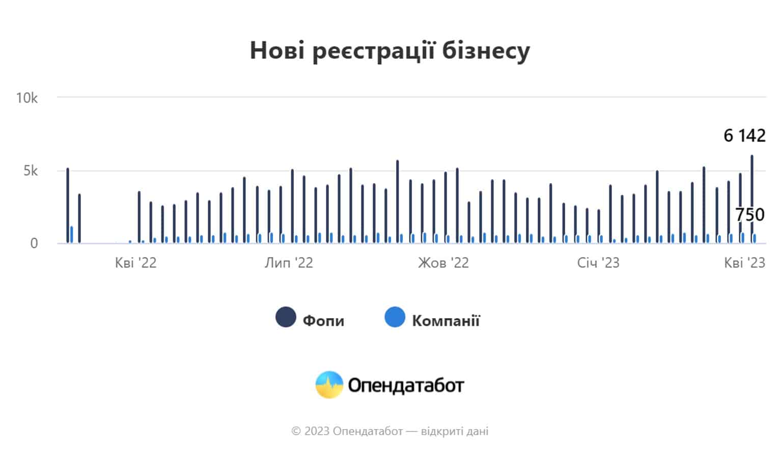 72dc41d20fc485441a31444de9ae84c3 Економічні новини - головні новини України та світу