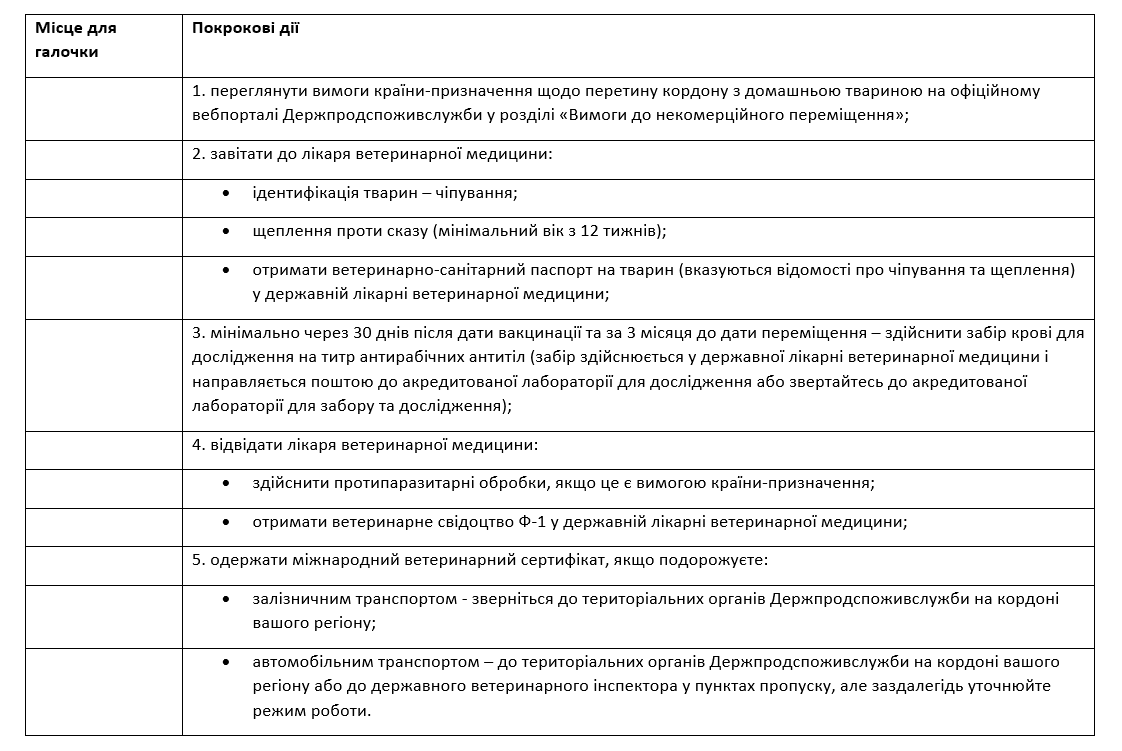 ivavi Економічні новини - головні новини України та світу