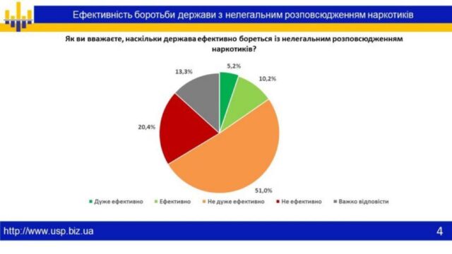 whatsapp image 2023 04 07 at 13.03.00 1 Економічні новини - головні новини України та світу