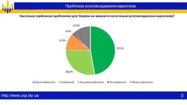 whatsapp image 2023 04 07 at 13.03.00 Економічні новини - головні новини України та світу