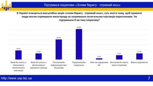 whatsapp image 2023 04 07 at 13.03.01 Економічні новини - головні новини України та світу