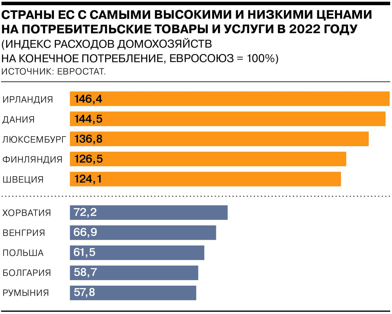 2023 06 29 22.18.55 1 Економічні новини - головні новини України та світу