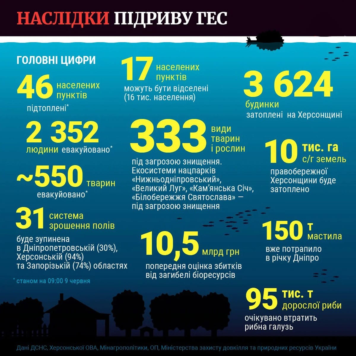 897c4f316f8e45942c0c5fb68935ca16 Економічні новини - головні новини України та світу