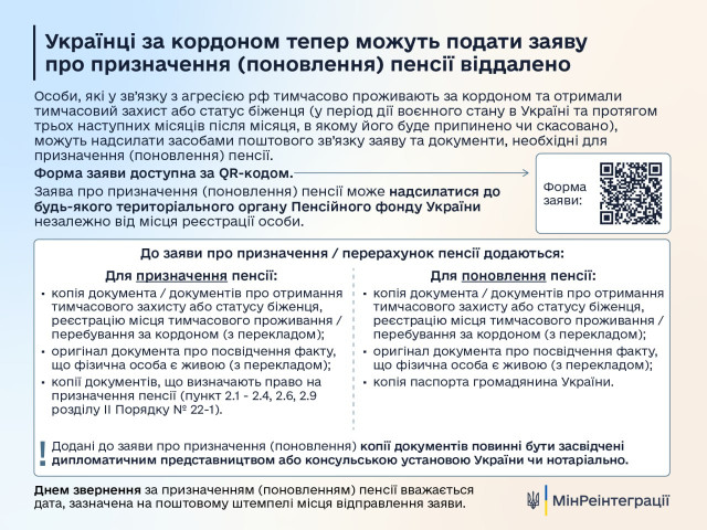 інфо