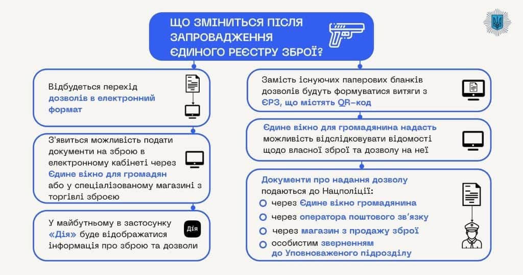 mceu 29332127211686904910201 Економічні новини - головні новини України та світу