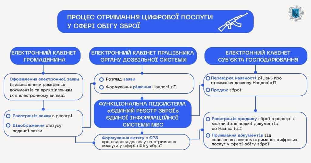 mceu 64228237121686904922679 Економічні новини - головні новини України та світу