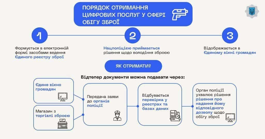 p1 Економічні новини - головні новини України та світу