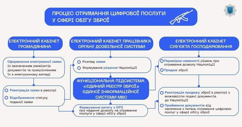 p22 1 Економічні новини - головні новини України та світу