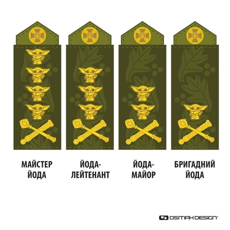 public 7 Економічні новини - головні новини України та світу