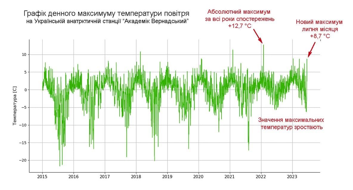 357066482 653207376842689 434325 Економічні новини - головні новини України та світу