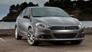 dodge dart Економічні новини - головні новини України та світу