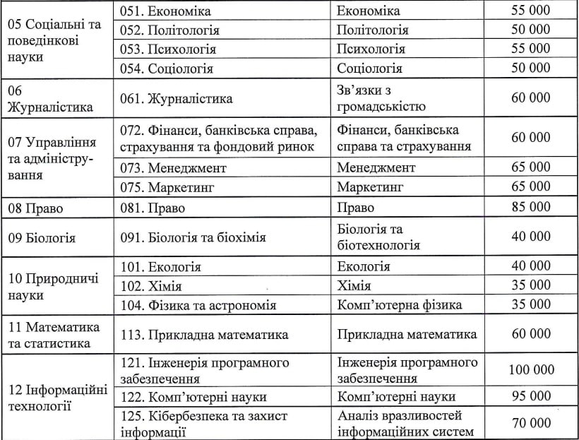 fireshot capture 403 Економічні новини - головні новини України та світу