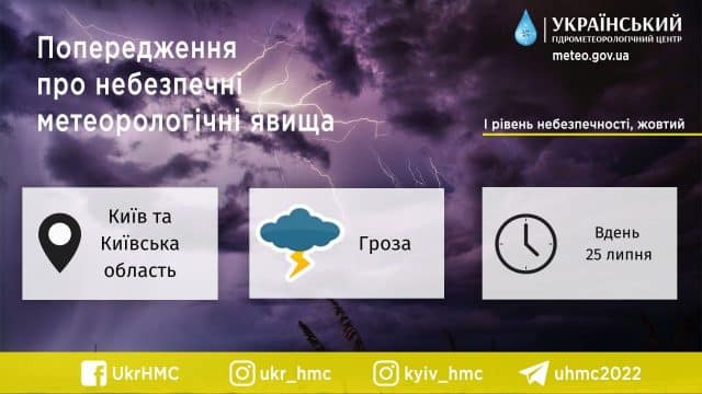 groza Економічні новини - головні новини України та світу