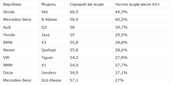 screenshot 1 2 Економічні новини - головні новини України та світу