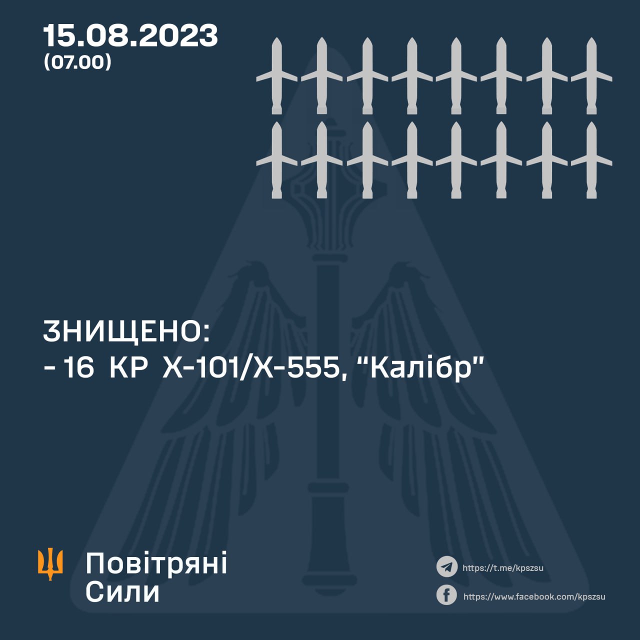 2023 08 15 08.46.17 Економічні новини - головні новини України та світу