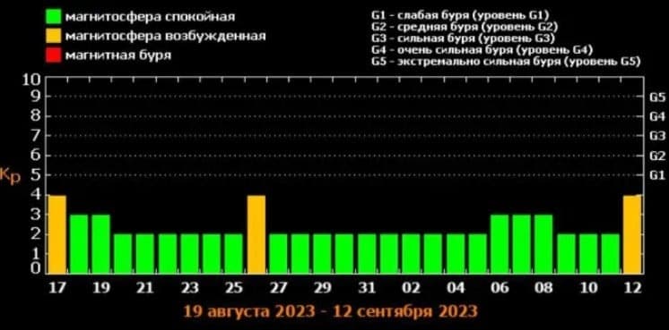 3ba60538181b89f83a96d90a7611a736 1 Економічні новини - головні новини України та світу