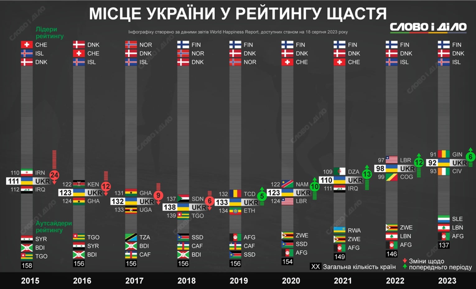 4883304a5423b5c226f4223890db71a2 Економічні новини - головні новини України та світу