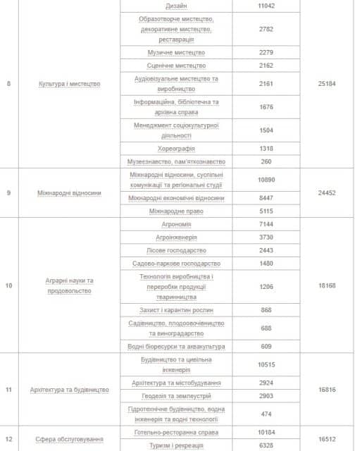 58da40234e8398cd5d2eef387c377ce2 Економічні новини - головні новини України та світу