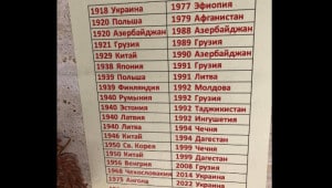 7595a86aeed3cfd93d5621d3ec858dce Економічні новини - головні новини України та світу