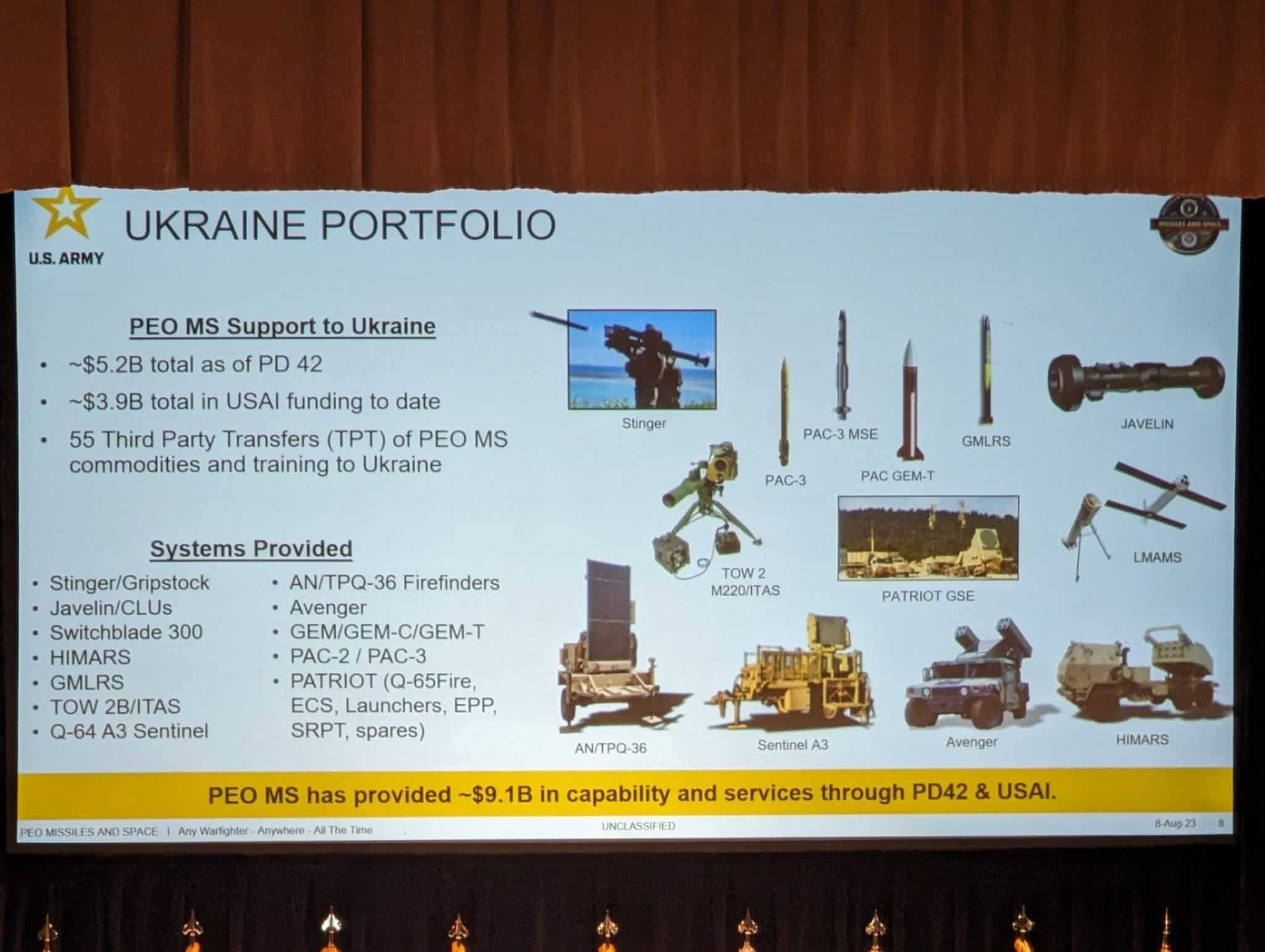 b7a0c200 4677a69db929b5aa6e41063 scaled Економічні новини - головні новини України та світу