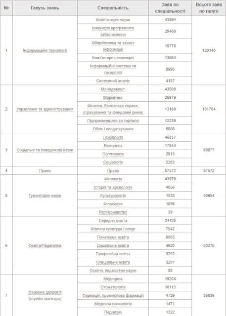 fe4bef82af80c8bc7025c751616ed6e5 Економічні новини - головні новини України та світу