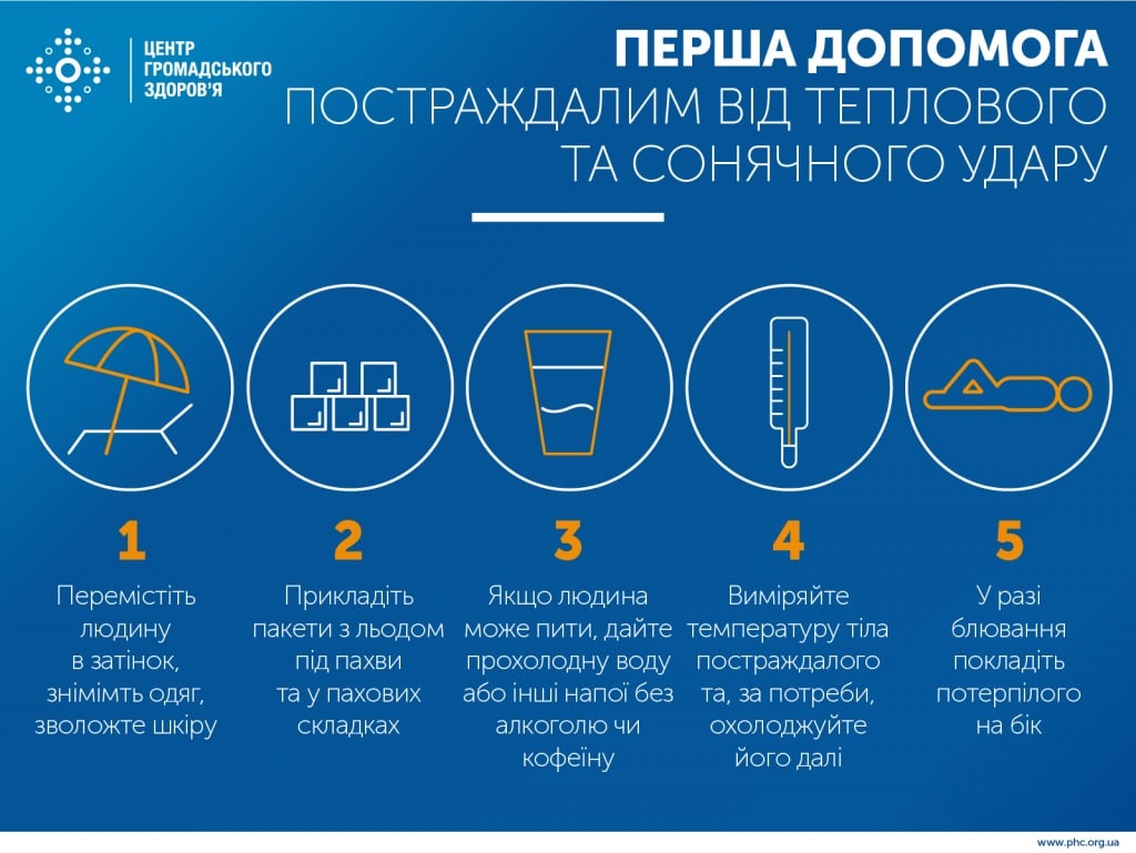 Економічні новини - головні новини України та світу