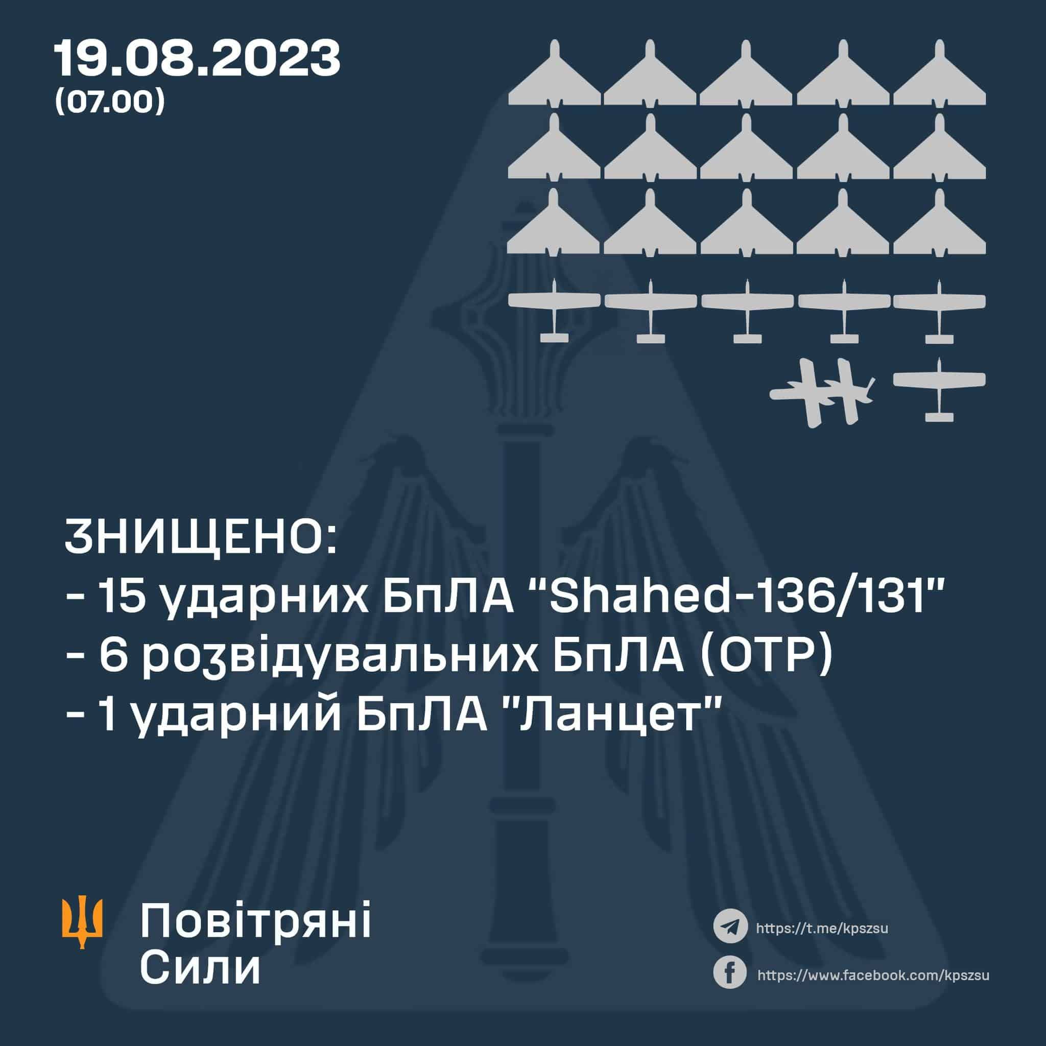 ppo19 Економічні новини - головні новини України та світу