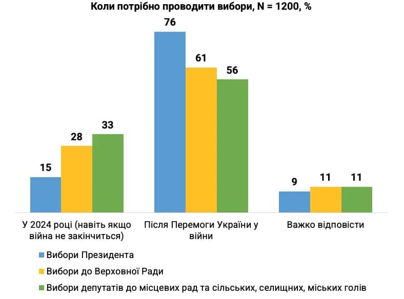 znimok ekrana 2023 08 29 o 09 35 Економічні новини - головні новини України та світу