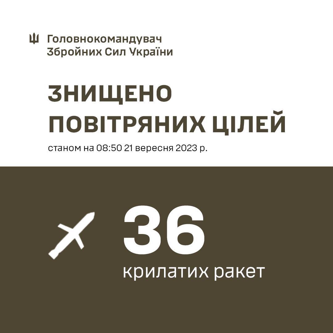 2023 09 21 10.17.56 Економічні новини - головні новини України та світу