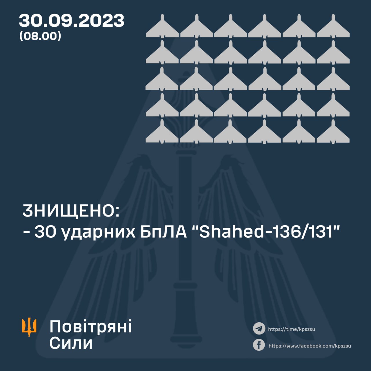 2023 09 30 10.03.41 Економічні новини - головні новини України та світу