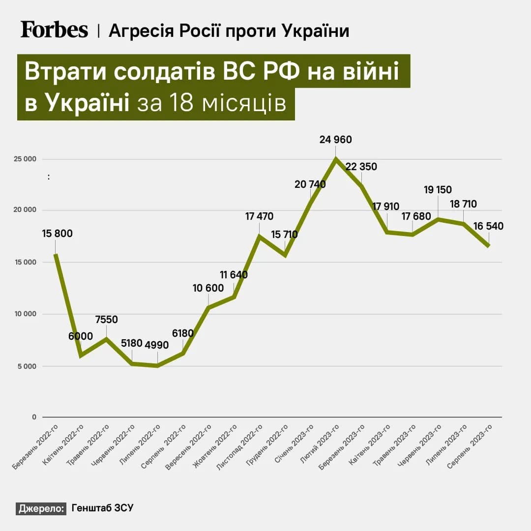 7cac58a426b16c693afa722ef38aa509 Економічні новини - головні новини України та світу