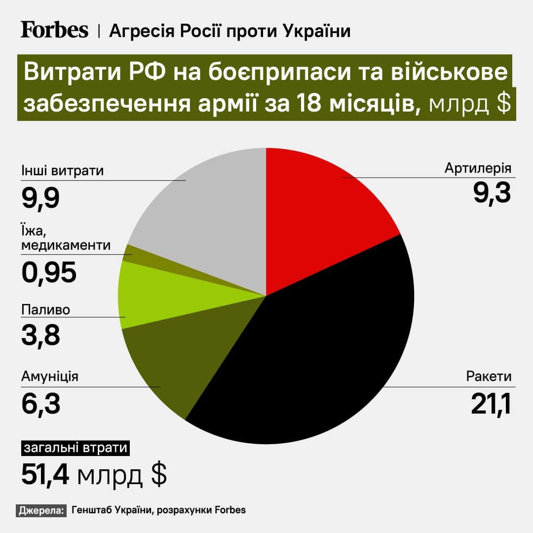 9081c7d0a64073425b95965e75c78323 Економічні новини - головні новини України та світу