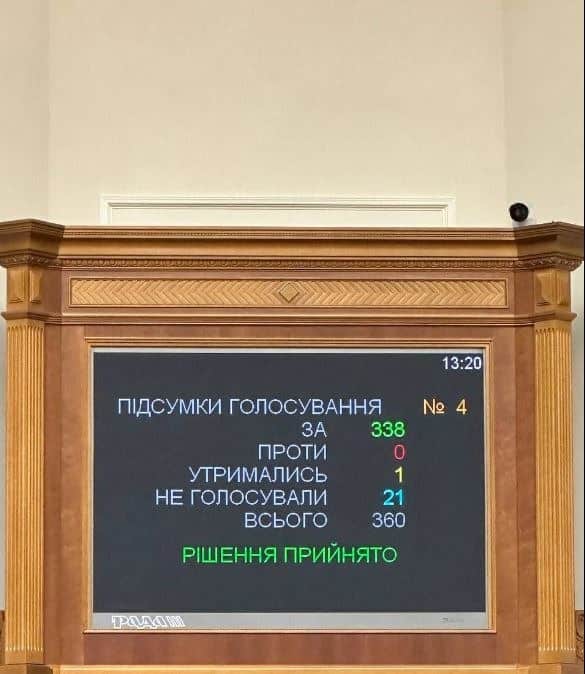 aumerk Економічні новини - головні новини України та світу