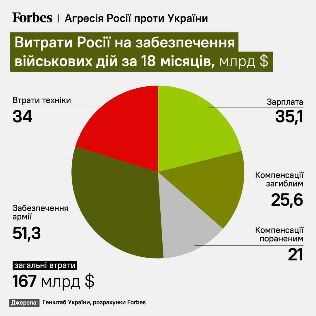 dd3fce5fee60e86c256105a04a322fac Економічні новини - головні новини України та світу