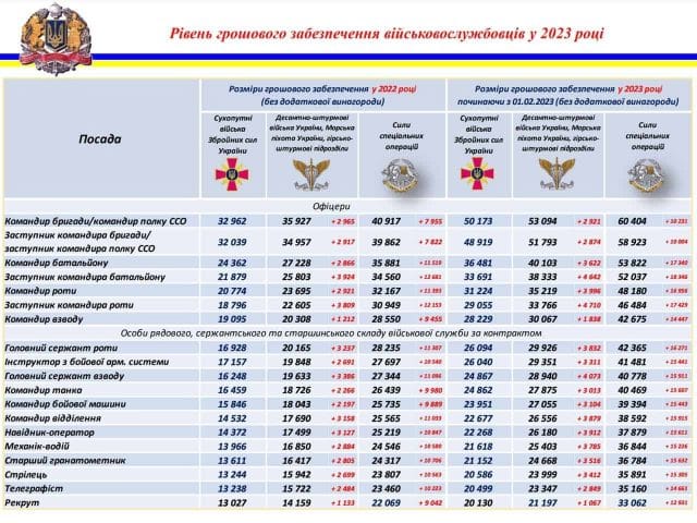 image 4 Економічні новини - головні новини України та світу