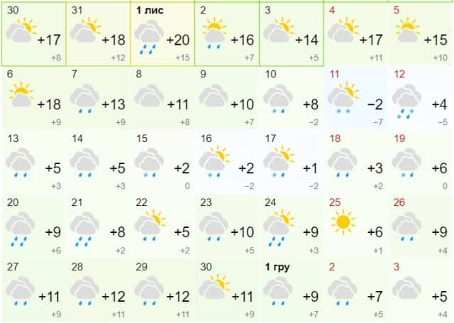 fireshot capture 604 meteofor Економічні новини - головні новини України та світу