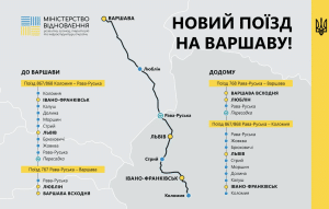 snimok ekrana 2023 10 16 v 11.29.19 Економічні новини - головні новини України та світу