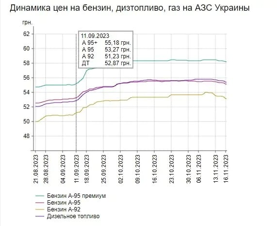 b82d6702 71defbc560893df2037df31 Економічні новини - головні новини України та світу