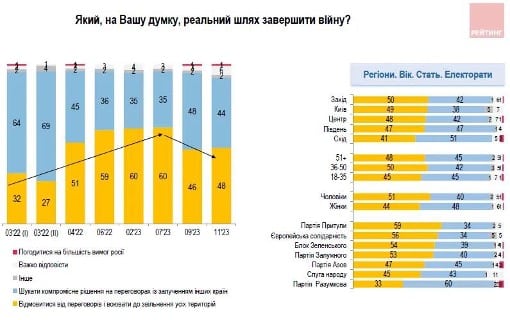 bez zagolovka Економічні новини