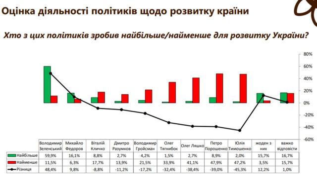 ekrana 2024 01 09 o 13 1 Економічні новини - головні новини України та світу