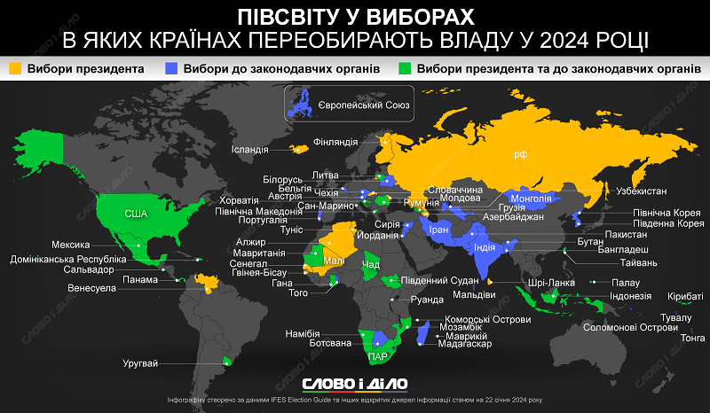 vybory 2024 u sviti ru origin Економічні новини - головні новини України та світу