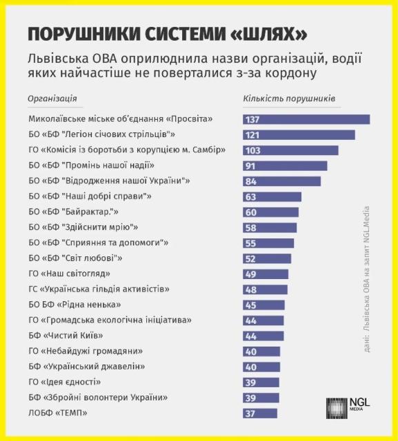 image Економічні новини - головні новини України та світу