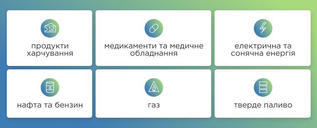 smarttender 1 Економічні новини - головні новини України та світу