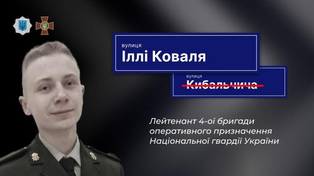 коваль