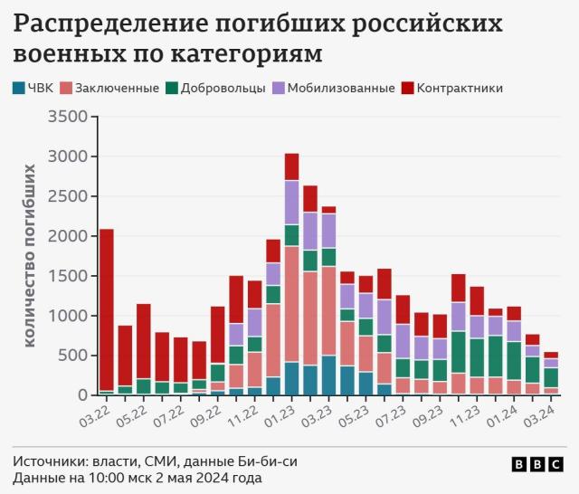 photo 2024 05 05 21 52 11 Економічні новини - головні новини України та світу